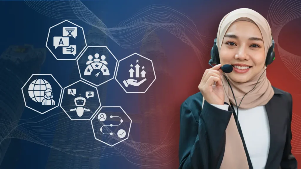 Why Multilingual Customer Support Is Essential for Malaysian Businesses in 2025